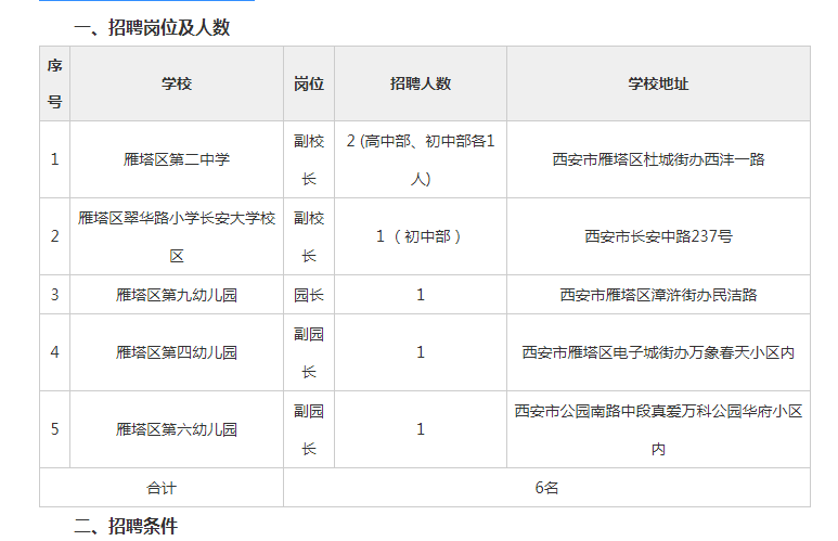 西安市雁塔区人口2020总人数口_西安市雁塔区