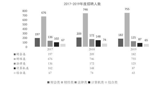 2021年总人口数_中国总人口数变化(2)