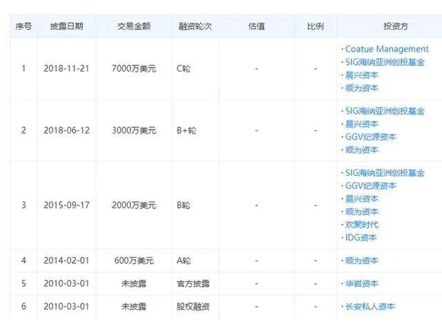 原创声网今日开盘报45美元,较ipo定价高125%,股价向上触发熔断