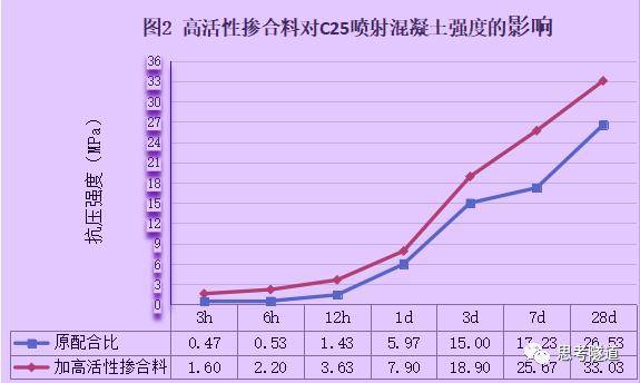 路桥人口_台州最新人口数据出炉 看看10年来有什么变化