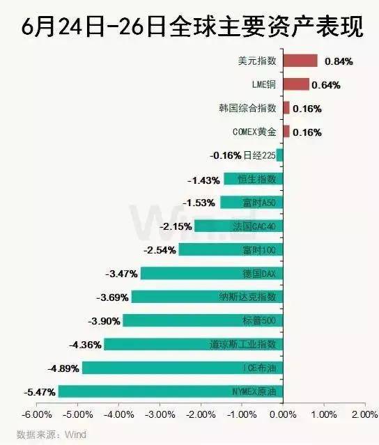 社区人口普查经费分配方案_人口普查(2)