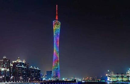 2020辽宁退休GDP_辽宁个市的gdp(3)