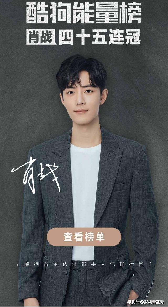 肖战击败鹿晗拿下“金扫帚影帝”后，或将击败