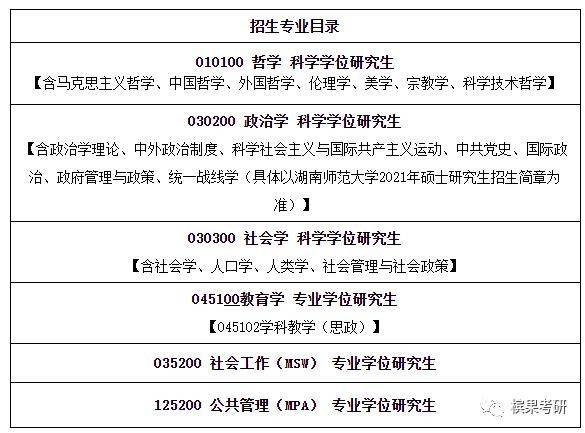 芜湖市事业单位联考资格复审_上海18校联考招生简章_澳门四校联考资格