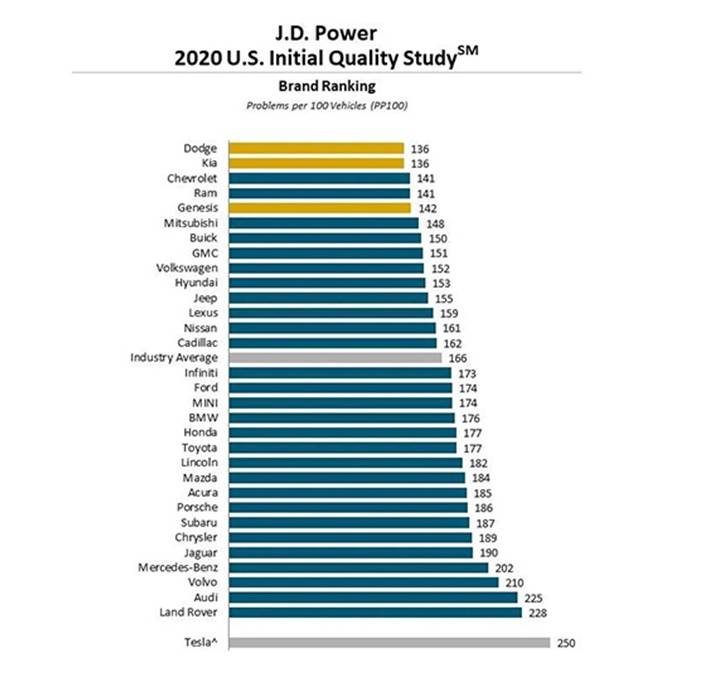 磨损排名_牙齿磨损图片(3)