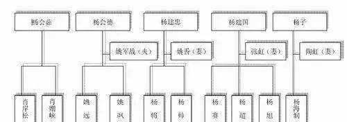 零花钱2个亿，女星帮提鞋，被嘲上热搜：她真把