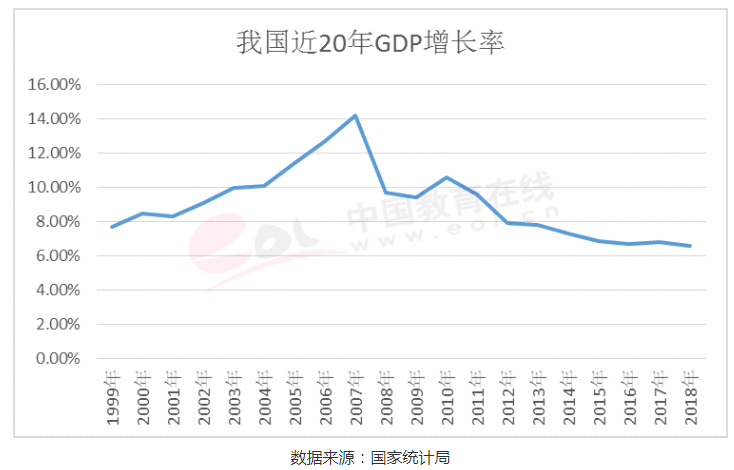 广水1999年gdp_广水 搜狗百科(2)