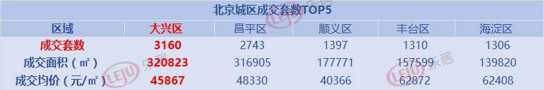 2020年6月克而瑞地排名a_6月房地产销售榜单解读会议——克而瑞研究&amp