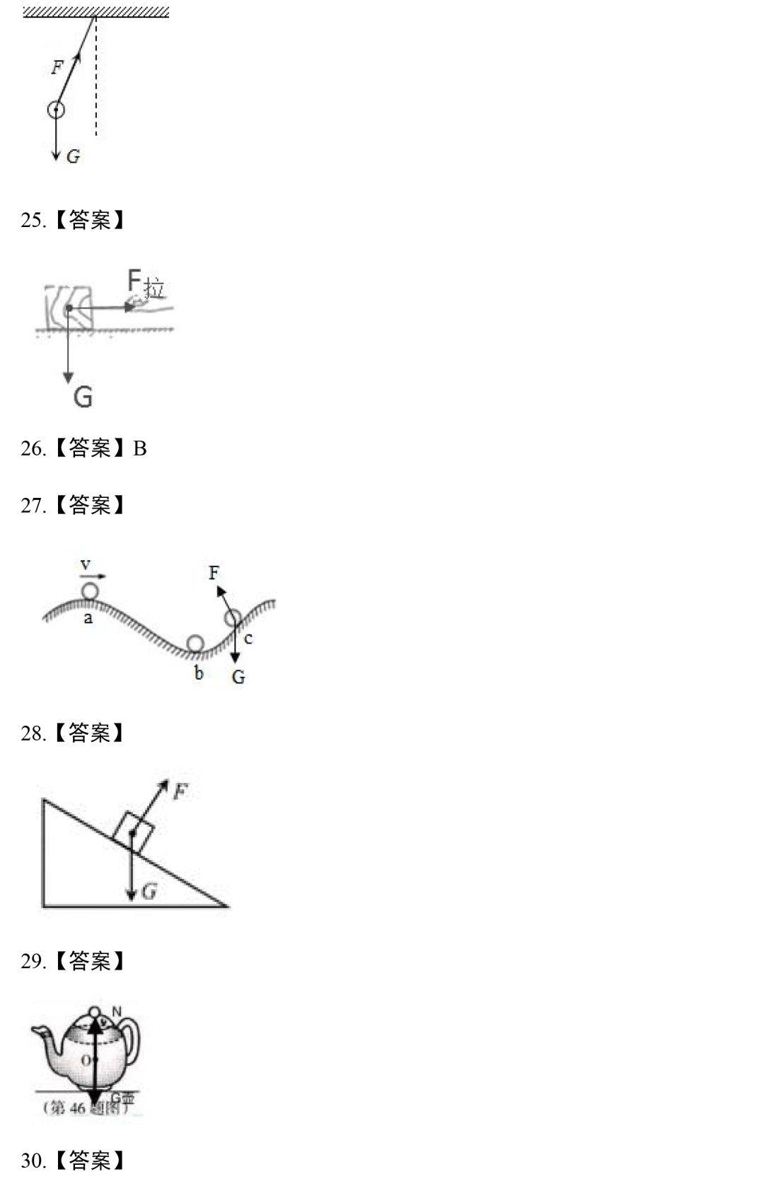 【中考物理】力学作图题,这88道精选作图题一定要做!