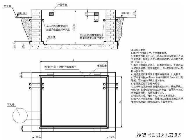 干货知识:你不知道的预装式箱变外壳选材与设计中潜规则