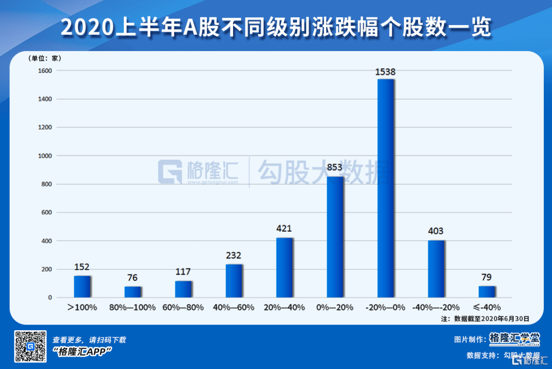 乌兰察布2020上半年G_2020中秋国庆图片(3)