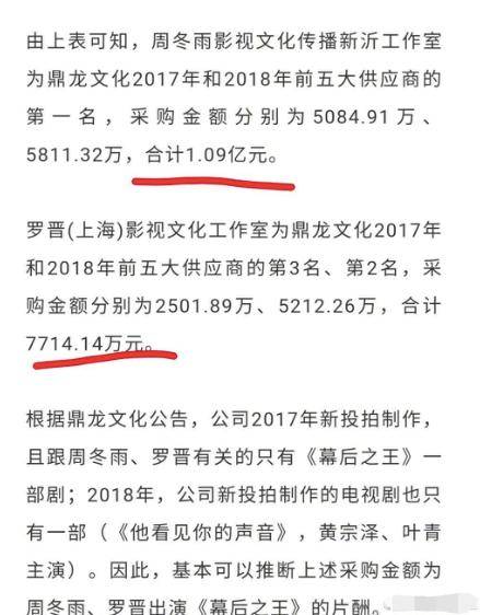六亿人口收入一千_六亿人收入不足一千(2)