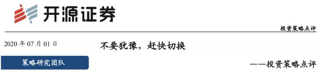 资金|原创沪指大涨逾2% 上行趋势已起