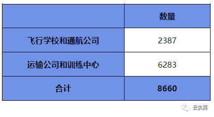 中国国多少人口2020总人口_江苏人口总人口预测图(2)