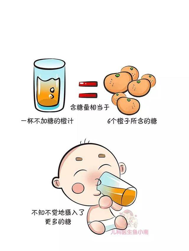 零食|看完这篇你就明白了如何科学的给宝宝吃糖