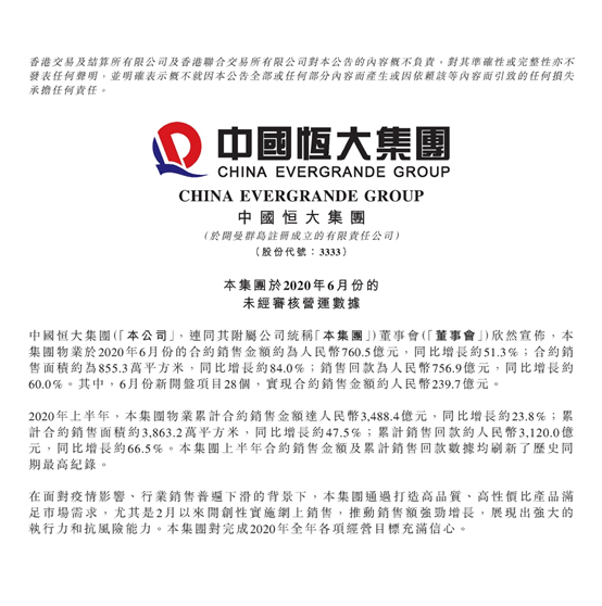 上半年恒大逆市3488亿,牢牢占据楼市C位