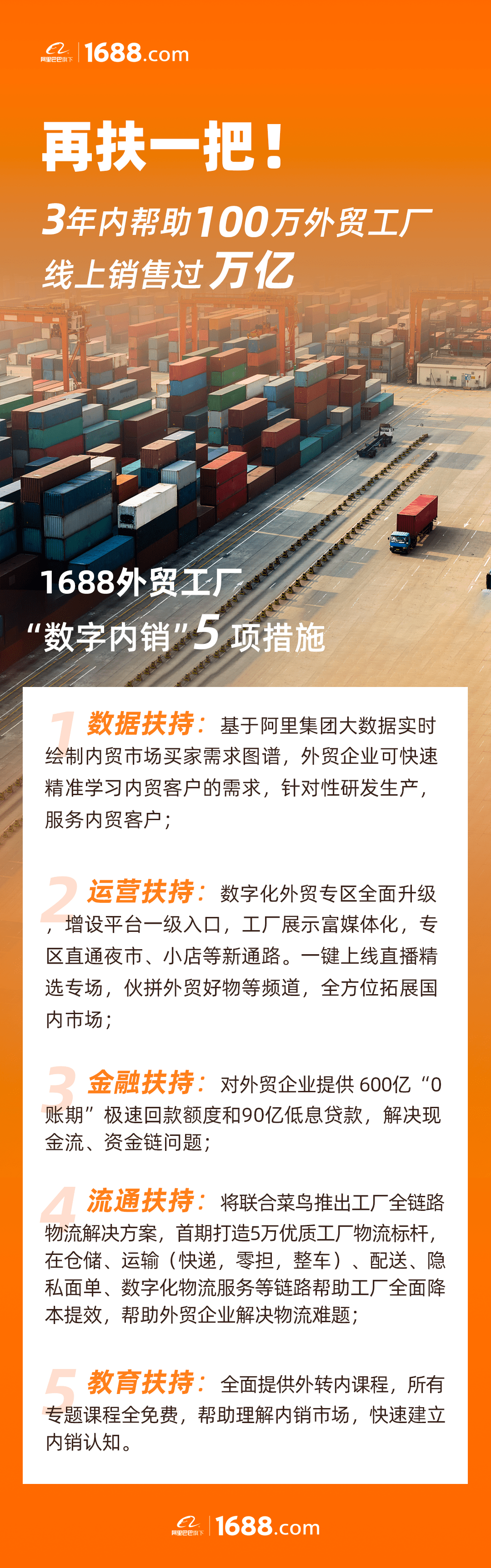 再扶一把!阿里1688推600亿扶持"外转内,新批发已成外贸工厂内销主通