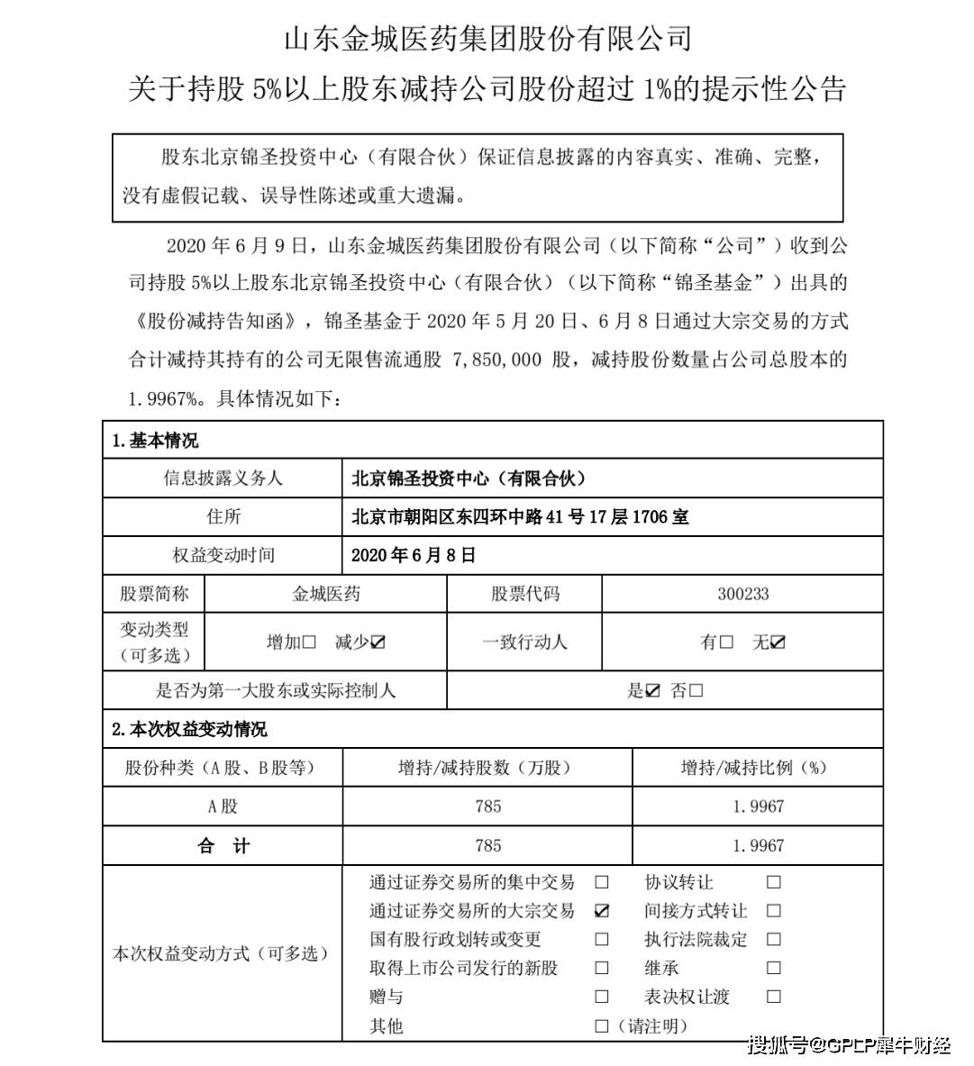 风险提示公告|二股东以及公司高管频频减持 金城医药遭受了什么“磨难”?