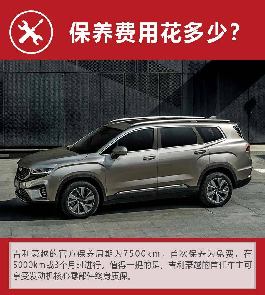 大空间中型SUV，月均花销1602元，吉利豪越购车、养车费用如何？