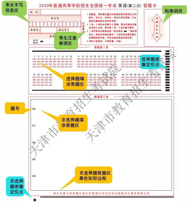 高考|高考倒计时3天！考试院发布2020高考答题卡样式及答题规范！