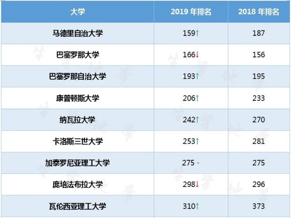 软实力排名_文化软实力的图片(2)