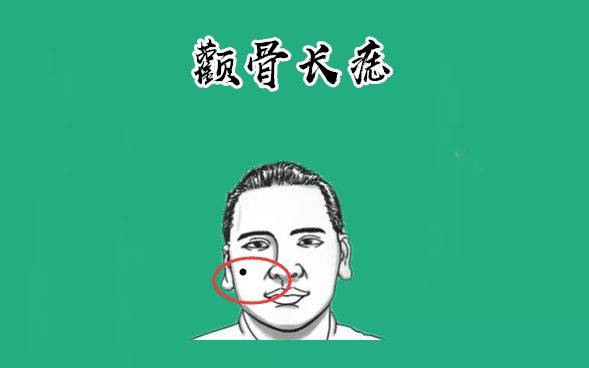 原创男人身上四颗"旺妻痣,家庭关系和睦,收入丰厚,一生不缺钱花