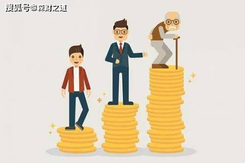 如何提升自己的人力资本 c0cefe51957f4325837404378a865422.jpeg