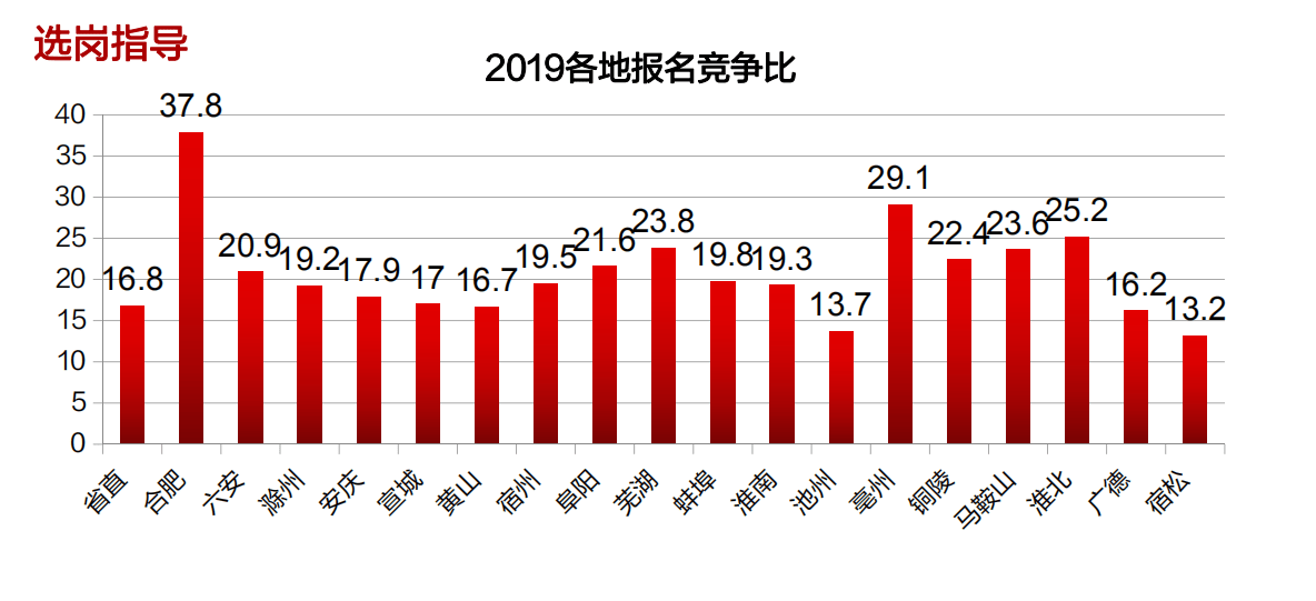 安徽天长2020年GDP_中国名字带 长 的4座城市,长沙长春上榜,我猜你一定猜不全(2)