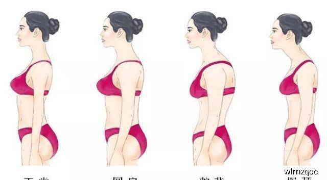 旅拍美照秘诀分享:3个步骤矫正形体,让你秒变气质新娘