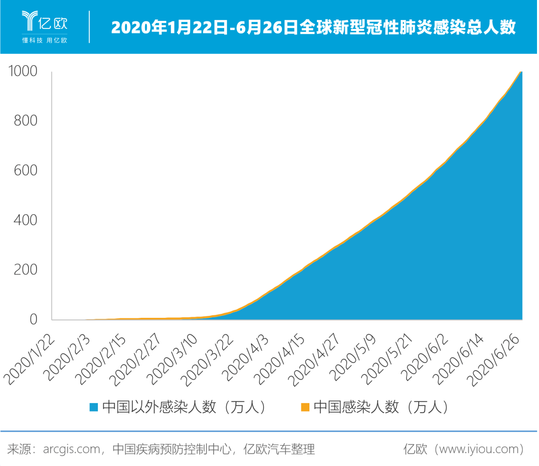 美国人口死亡人数2019_美国各州人口分布图