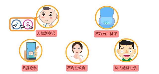 stop|你心是不是太大了?stop!给小宝宝穿开裆裤