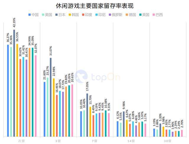 大小多少上下左右人口田手_印度贫民窟有多少人口(2)