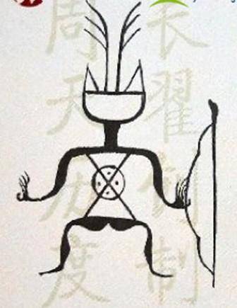 每一个姓氏都有自己独特的图腾,快来找找你的姓氏图腾是什么