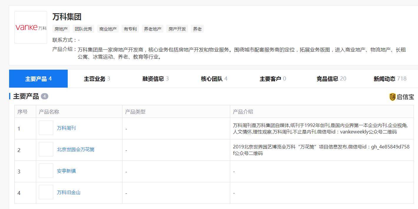 楼市|原创党媒再喊话楼市“房住不炒”，房地产市场的未来该怎么看？