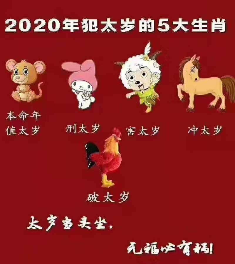 原创鼠年犯太岁5生肖,谨记化解六字诀,2020犯太岁的生肖无须再担心