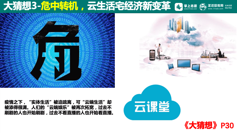 梁挺福：命中2020高考作文大解析来啦！