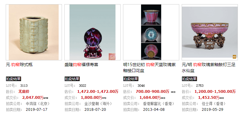 蚯蚓|宋瓷赏珍----钧窑