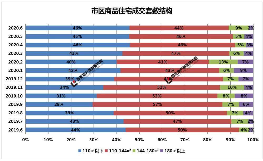 民众镇近十年gdp_2013年河南城镇居民收入增速近十年首次跑赢GDP(2)