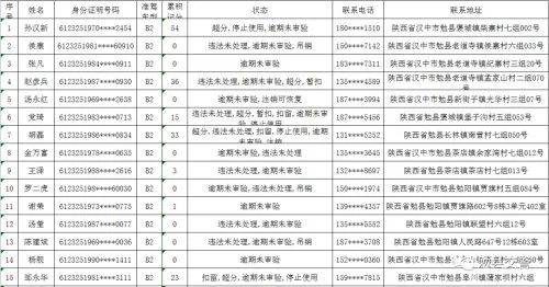 勉县人口多少_勉县人民政府门户网站