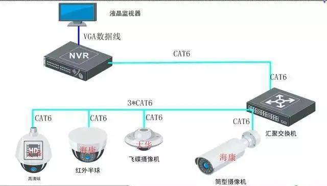 监控服务器通讯异常，常见原因有哪些？  第1张