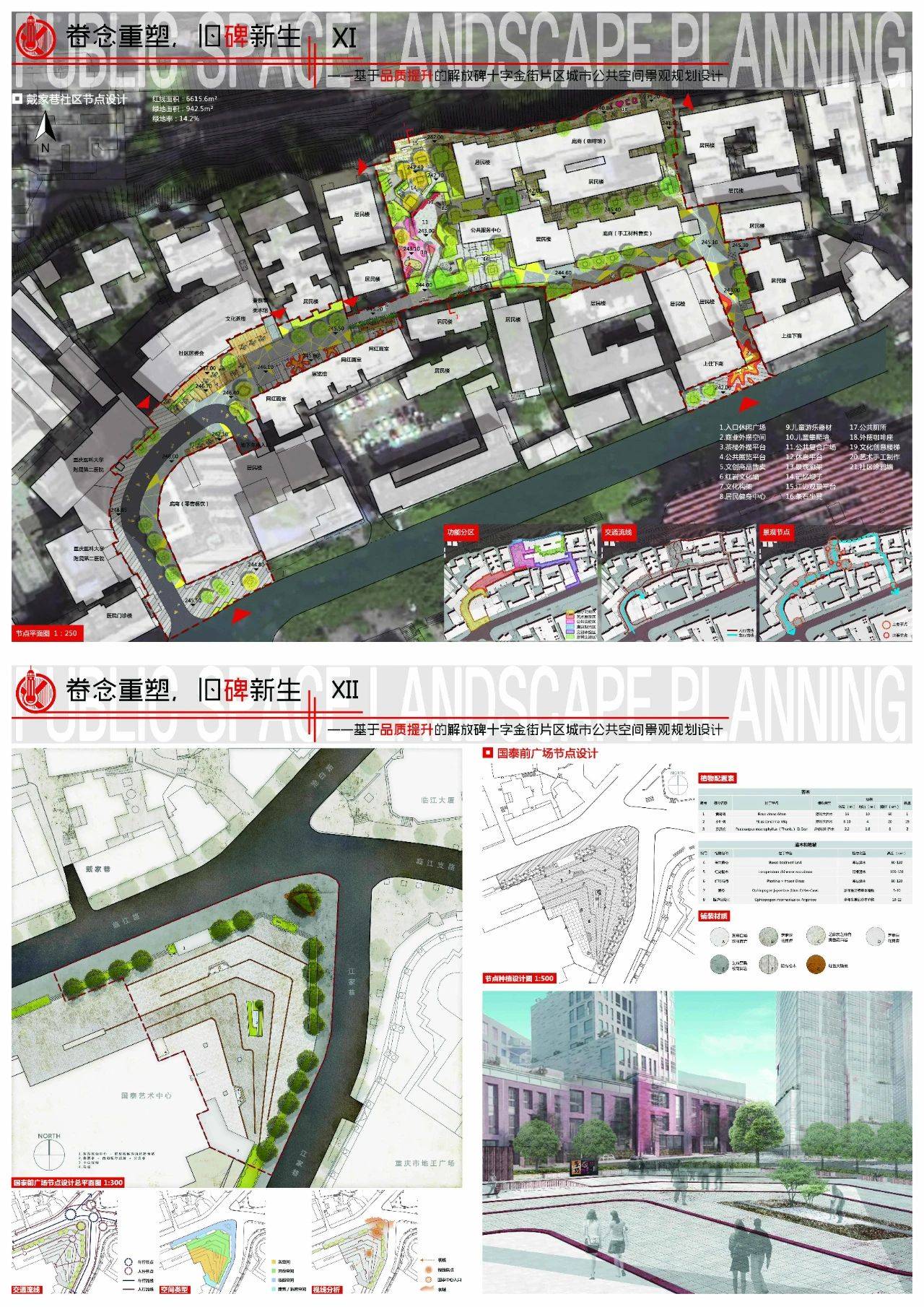 重庆大学城人口_2018重庆财经热点回顾,你错过了哪些精彩(2)