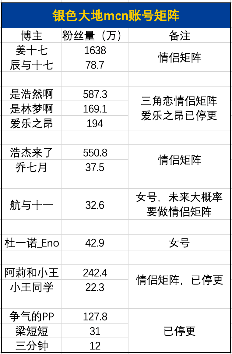 月入超300万，咪蒙还在炮制咪蒙