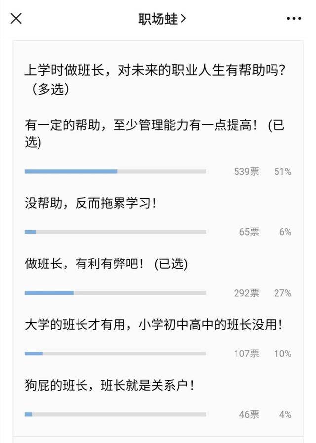 班长|上学时做班长，对未来的职业人生有帮助吗？