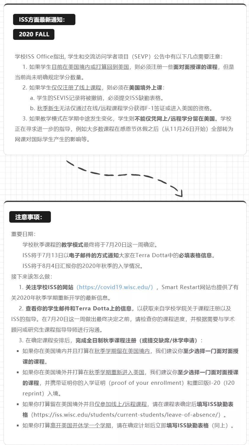 美国政府|哈佛和MIT、东北大学起诉美国政府，康奈尔大学表示支持！