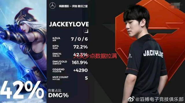 lpl 虎扑热议puff拿下mvp 网友 我没想到能给他
