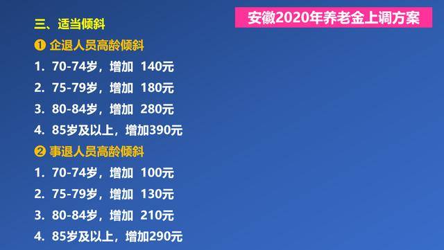 安徽省人口普查员的补助费 2020_安徽省人口分布图