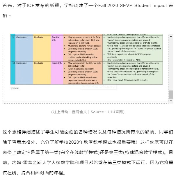 抗议|美国众高校“起诉”移民执法局：新发签证令48小时后，学校怒了