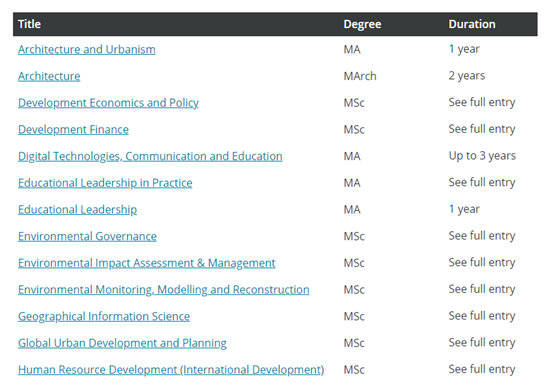 经验教程|英国曼彻斯特大学好申请的专业，你Pick哪个？