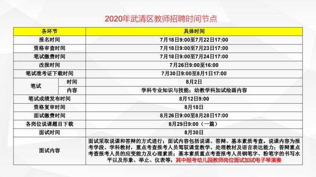 武清招聘教师_天津武清教师招聘 公告解读 教综备考指导课程视频 教师招聘在线课程 19课堂(4)