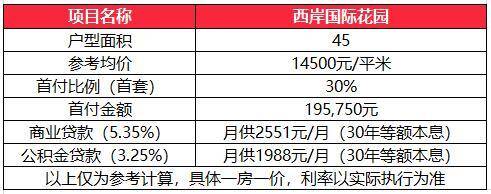 西安房产